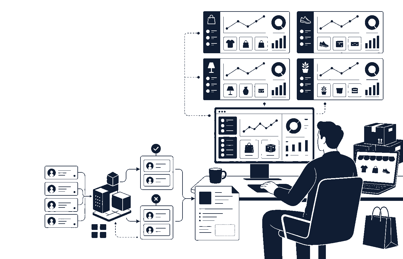An operator managing several ecommerce client dashboards with an agent qualifying leads